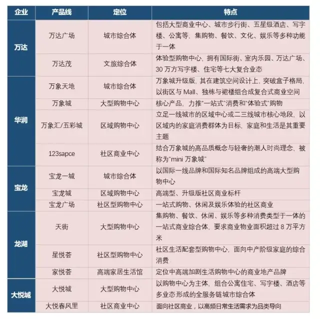 企业服务一体化平台:打造高效运营的法宝