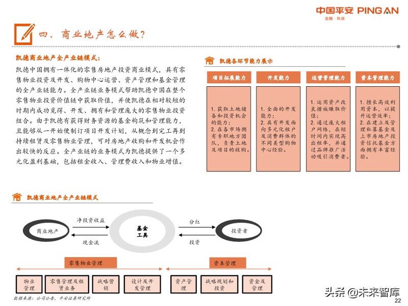企业服务一体化平台:打造高效运营的钥匙