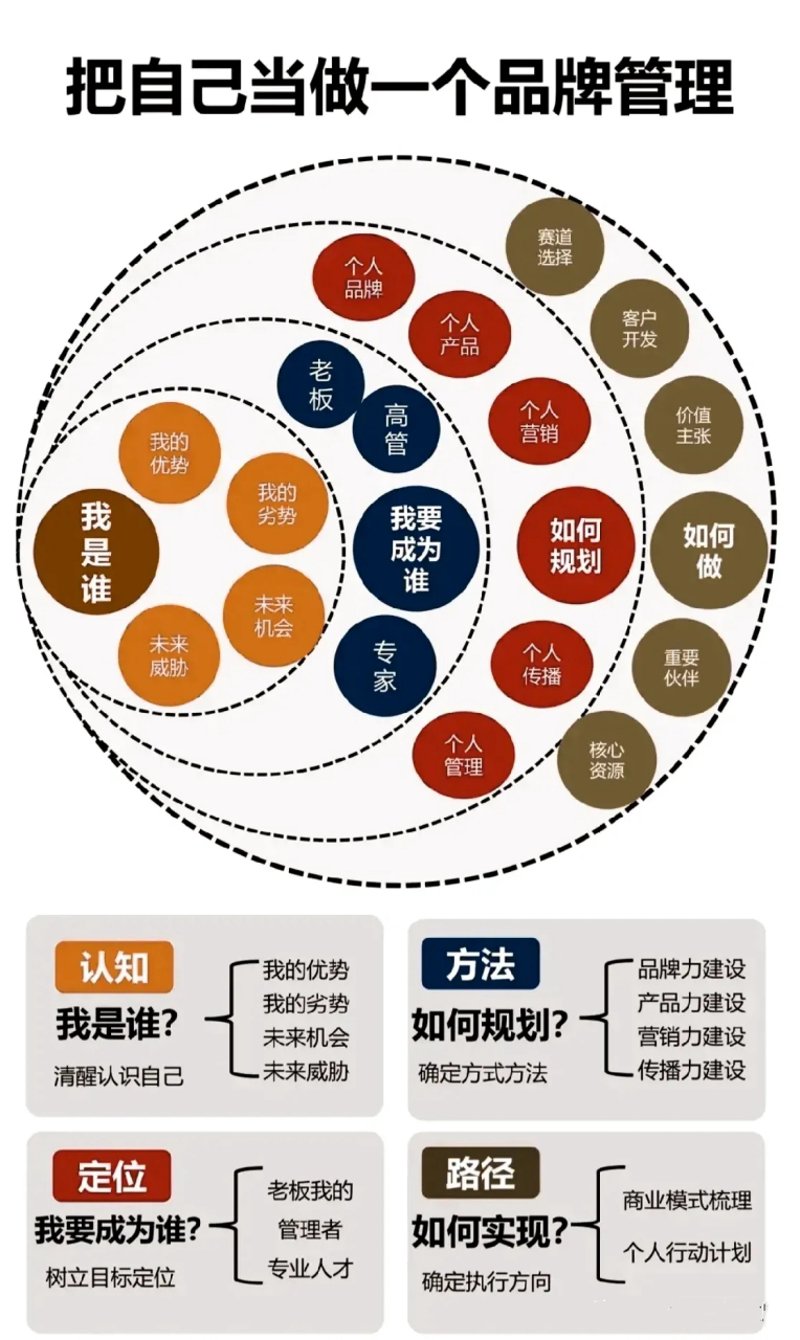 在当今激烈的市场竞争中,如何选择合适的商业综合体运营模式成为众多商家和管理者关注的焦点。本文将通过对比不同模式的优势与劣势,并结合实际案例进行分析,帮助读者找到最适合自身发展的运营方式。